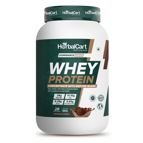 Whey Protein, Cafe Mocha Flavour (1kg-2kg)