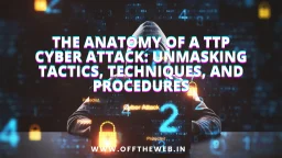 The Anatomy of a TTP Cyber Attack: Unmasking Tactics, Techniques, and ...
