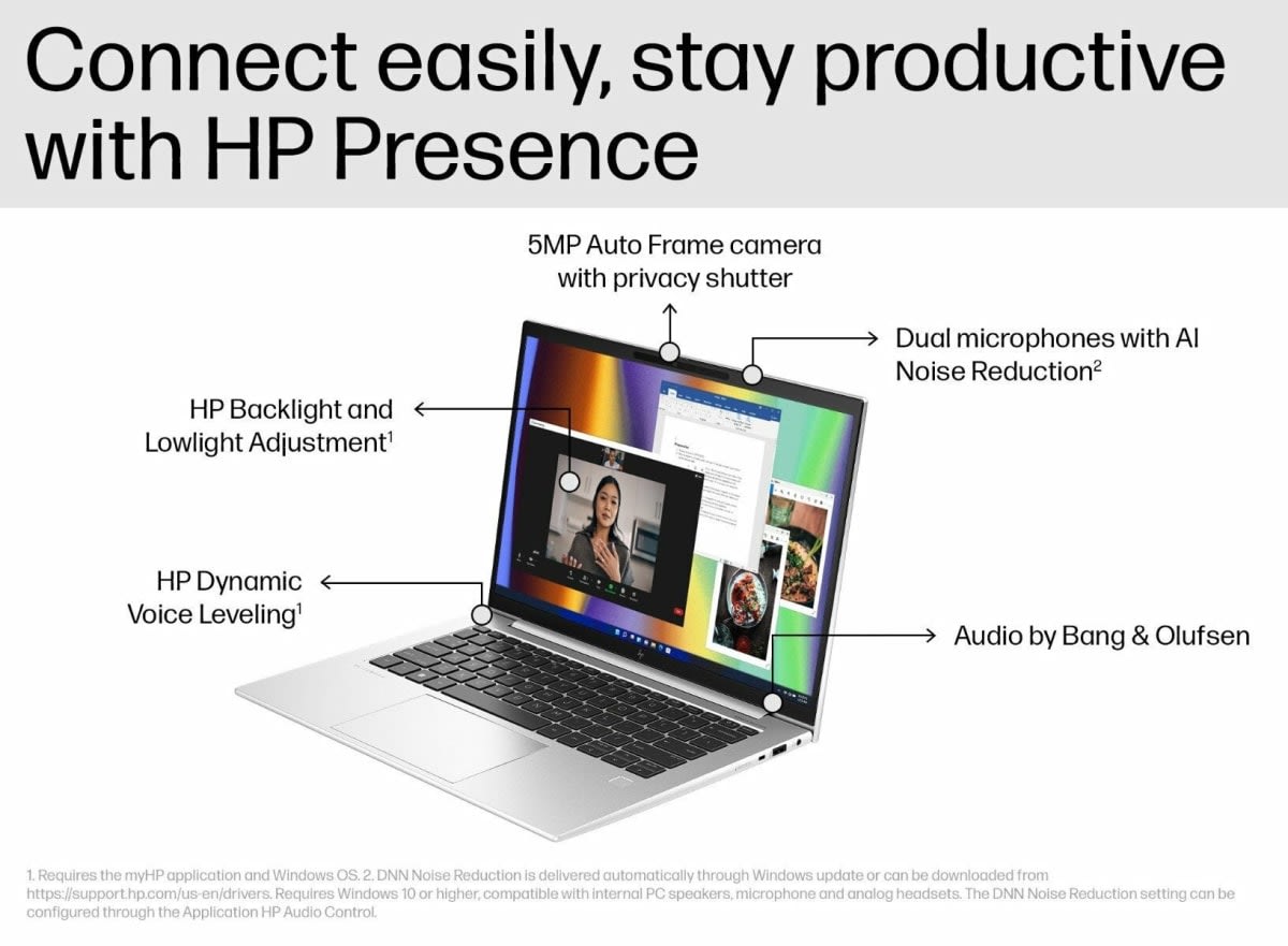 HP ELITEBOOK 840 G9 INTEL CORE i7-1255U 16GB DDR5 RAM 512GB SSD 14'' WUXGA