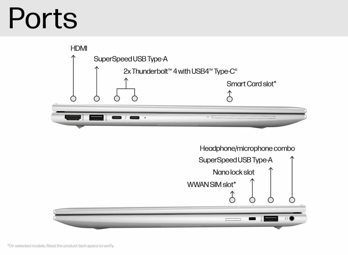 HP ELITEBOOK 840 G9 INTEL CORE i7-1255U 16GB DDR5 RAM 512GB SSD 14'' WUXGA