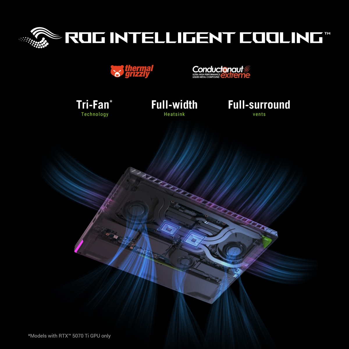 ASUS ROG Strix G16 (2025) G614 G614FR-ES96 Gaming Laptop, 16" WQXGA IPS Display, AMD Ryzen 9 9955HX, 32GB RAM, 1TB SSD, GeForce RTX 5070 Ti 12GB GPU, English KB, Win11, Eclipse Gray | 90NR0NK7-M003X0