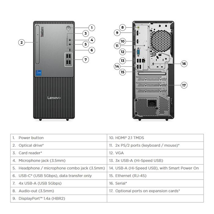 Lenovo ThinkCentre neo 50t Gen 5  core i3 14th 8GB 512 SSD DOS