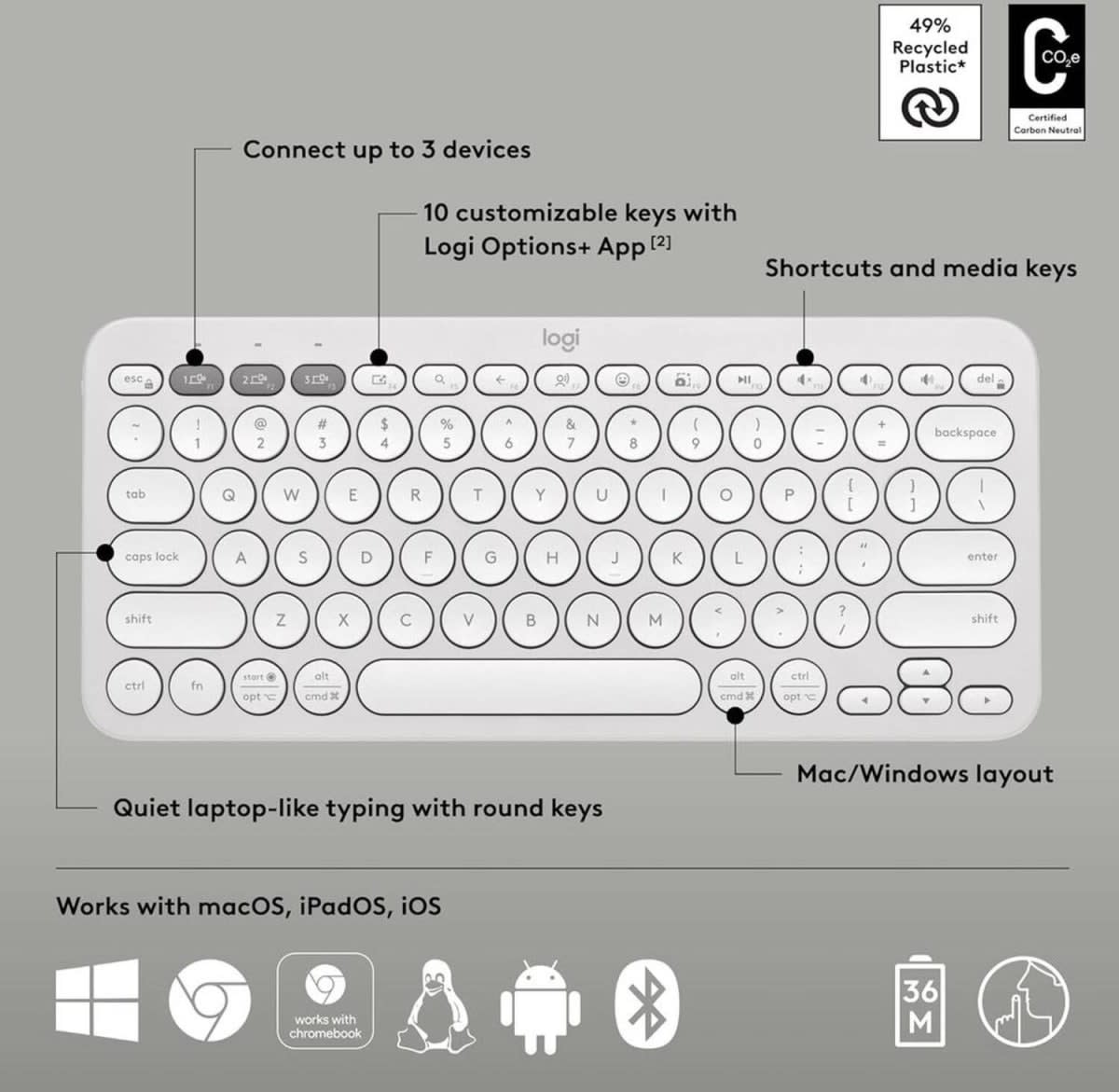 Logitech Pebble Keys 2 K380s Keyboard, Bluetooth 5.1 Connectivity, Up to 3 Multi-Device Pairing, Customizable Fn Shortcut Keys, 2x AAA Battery, English Layout, On / Off Button, White | 920-011852