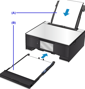 Hp Drucker Offline In Windows 10 Und Mac Behoben