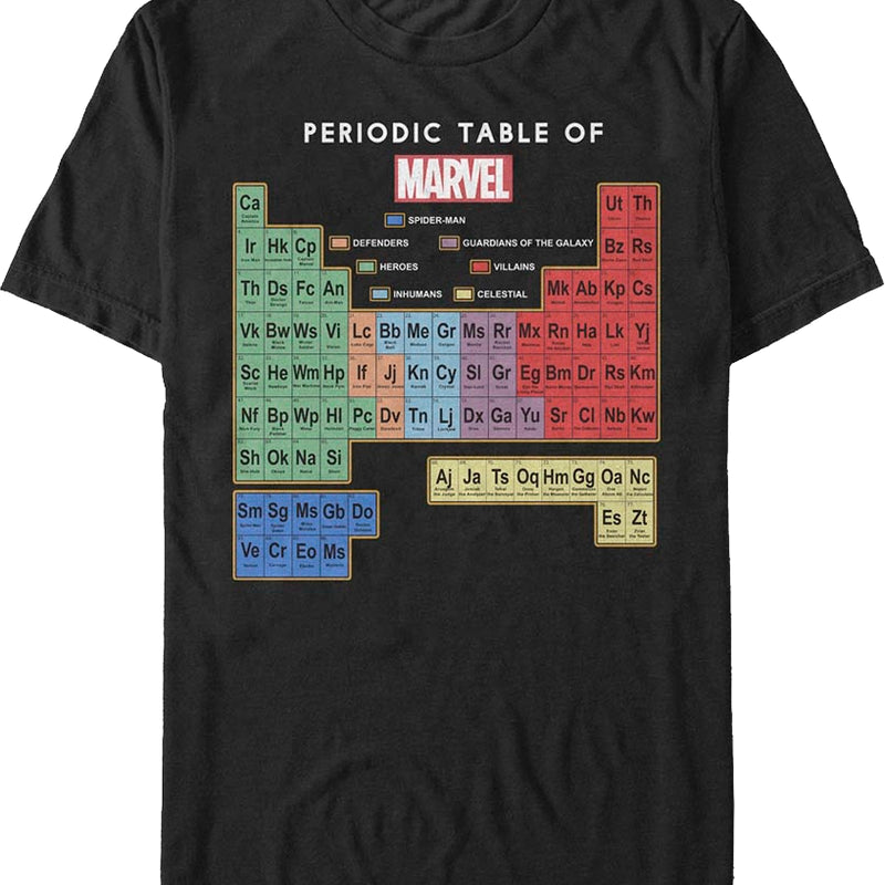 Periodic Table Of Marvel Comics T-Shirt Periodic Table Of Marvel Comics T-Shirt