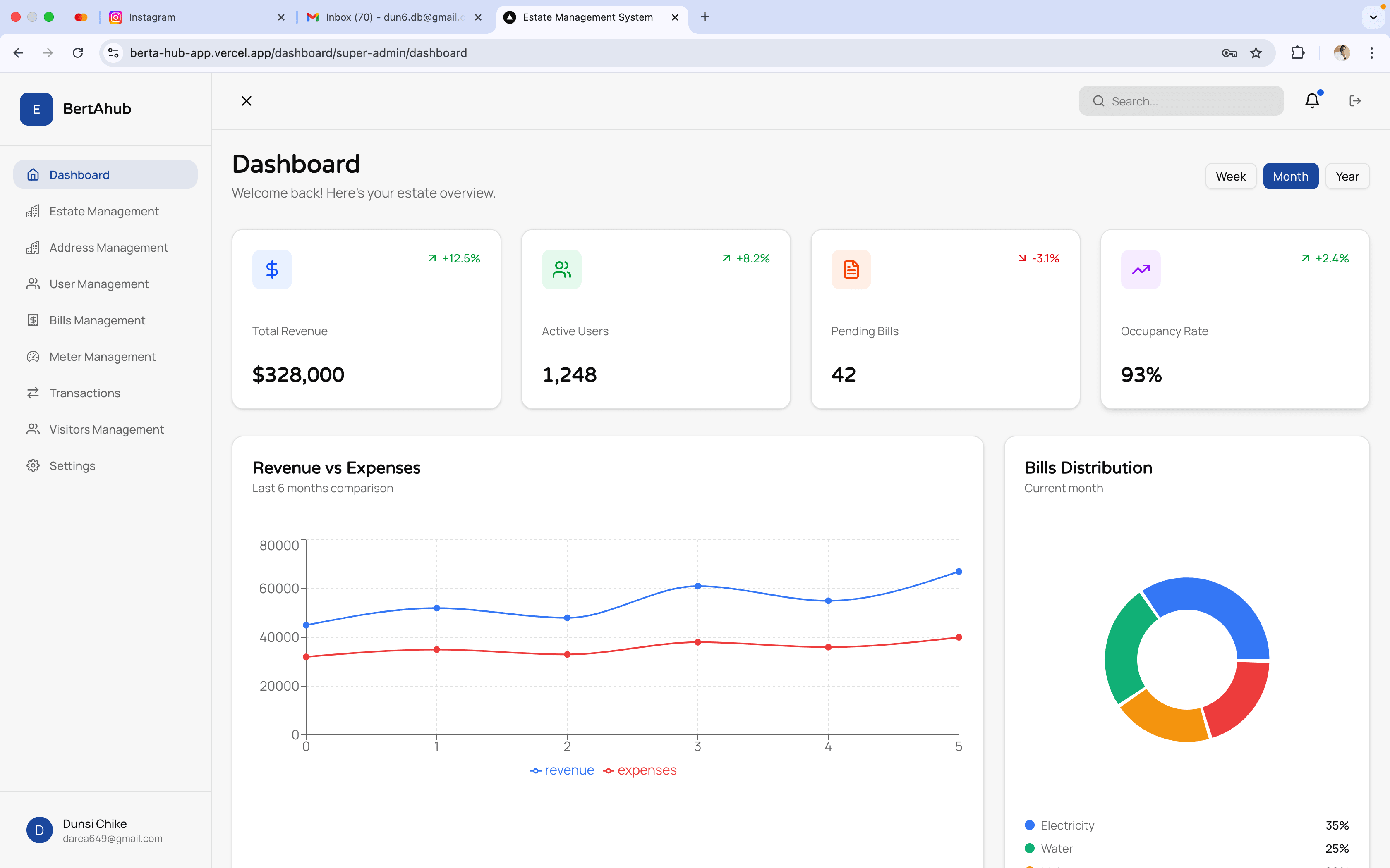 Admin Web Dashboard