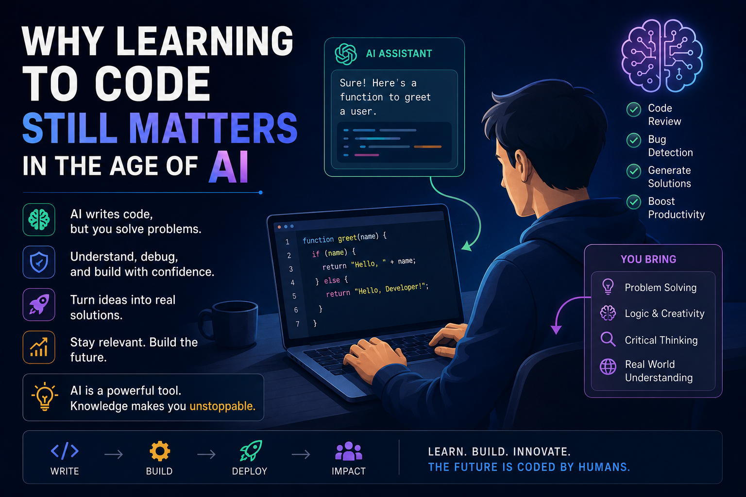 Why Learning to Code Still Matters in the Age of AI
