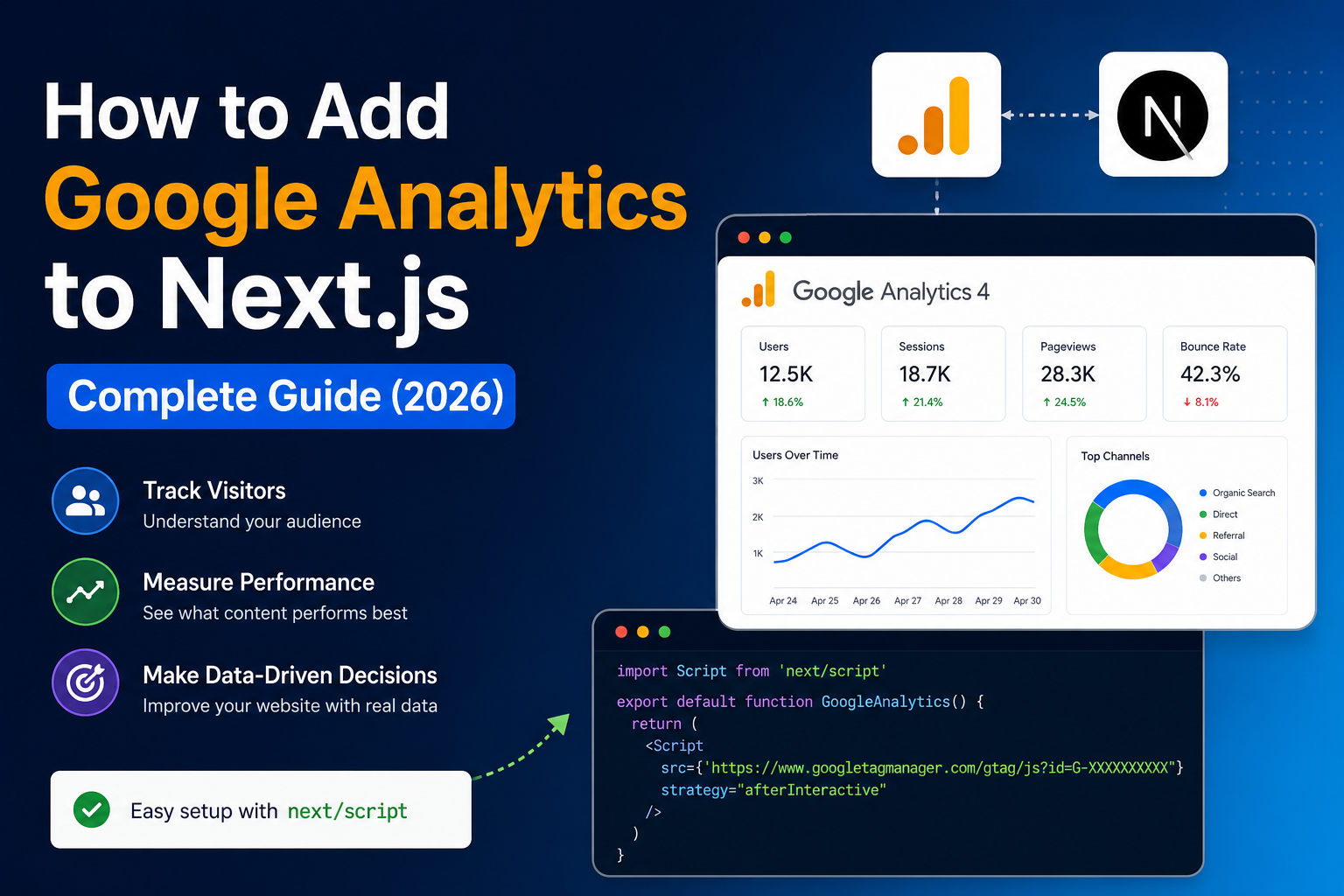 How to Add Google Analytics to Next.js: Complete Beginner Guide