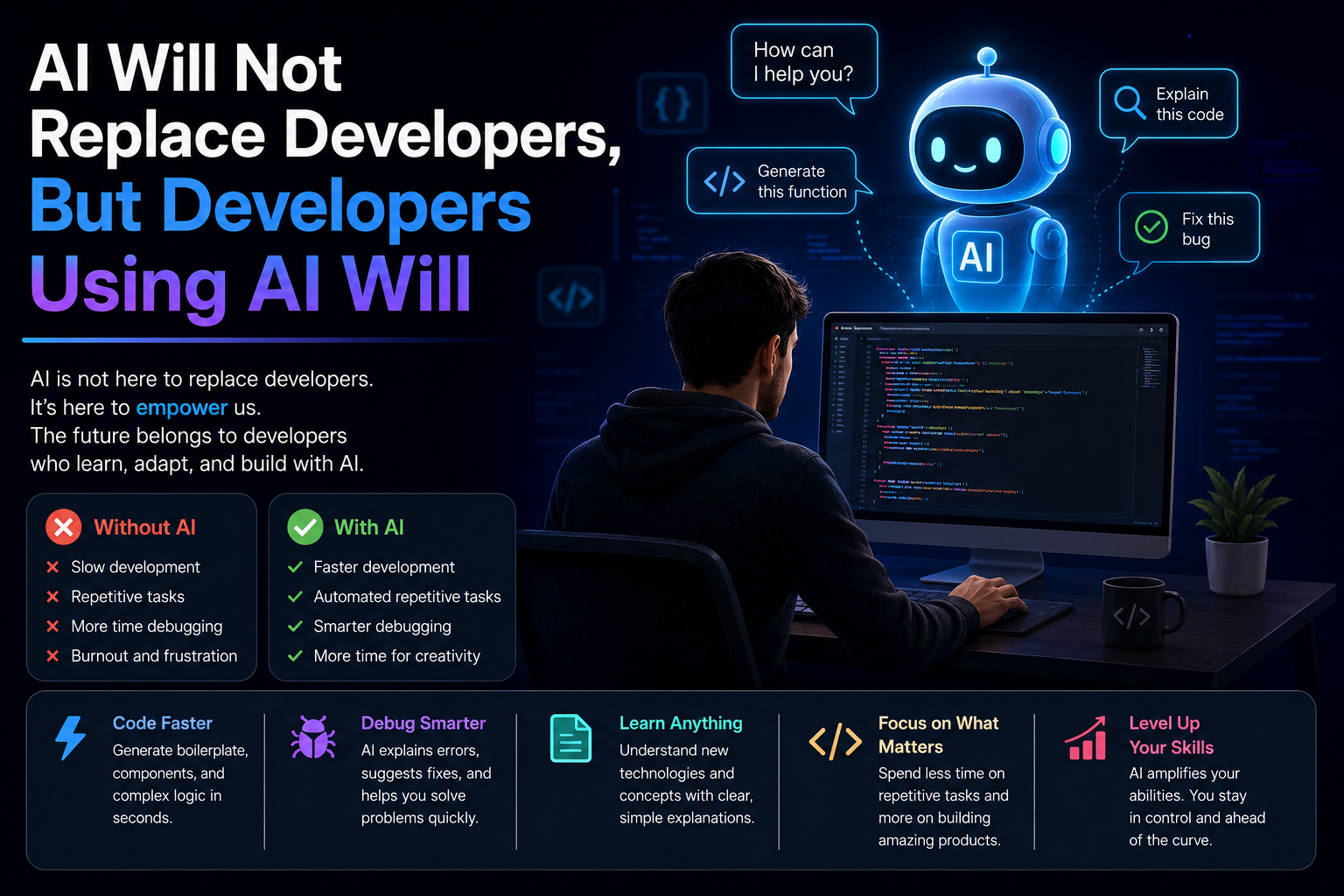 AI Will Not Replace Developers, But Developers Using AI Will