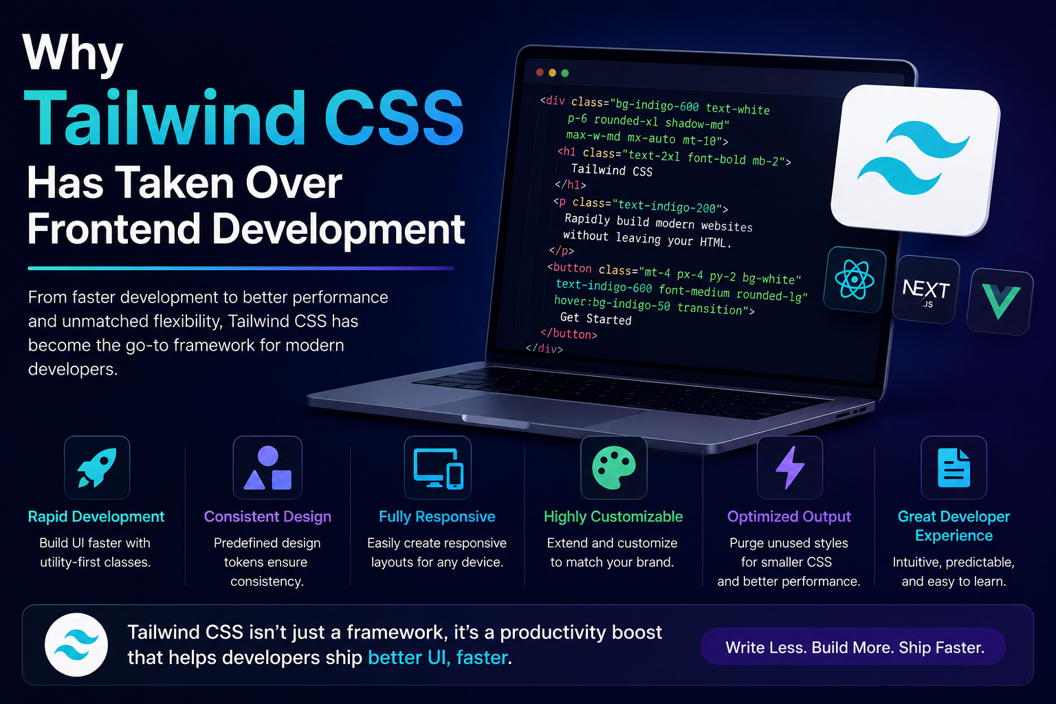 Why Tailwind CSS Has Taken Over Frontend Development