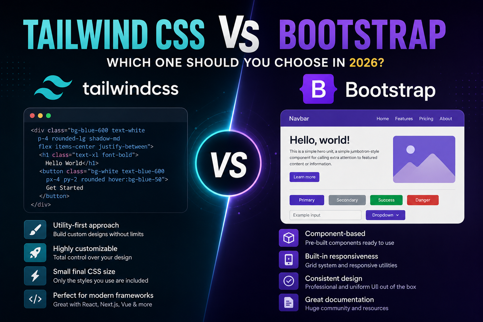 Tailwind CSS vs Bootstrap: Which One Should You Choose in 2026?