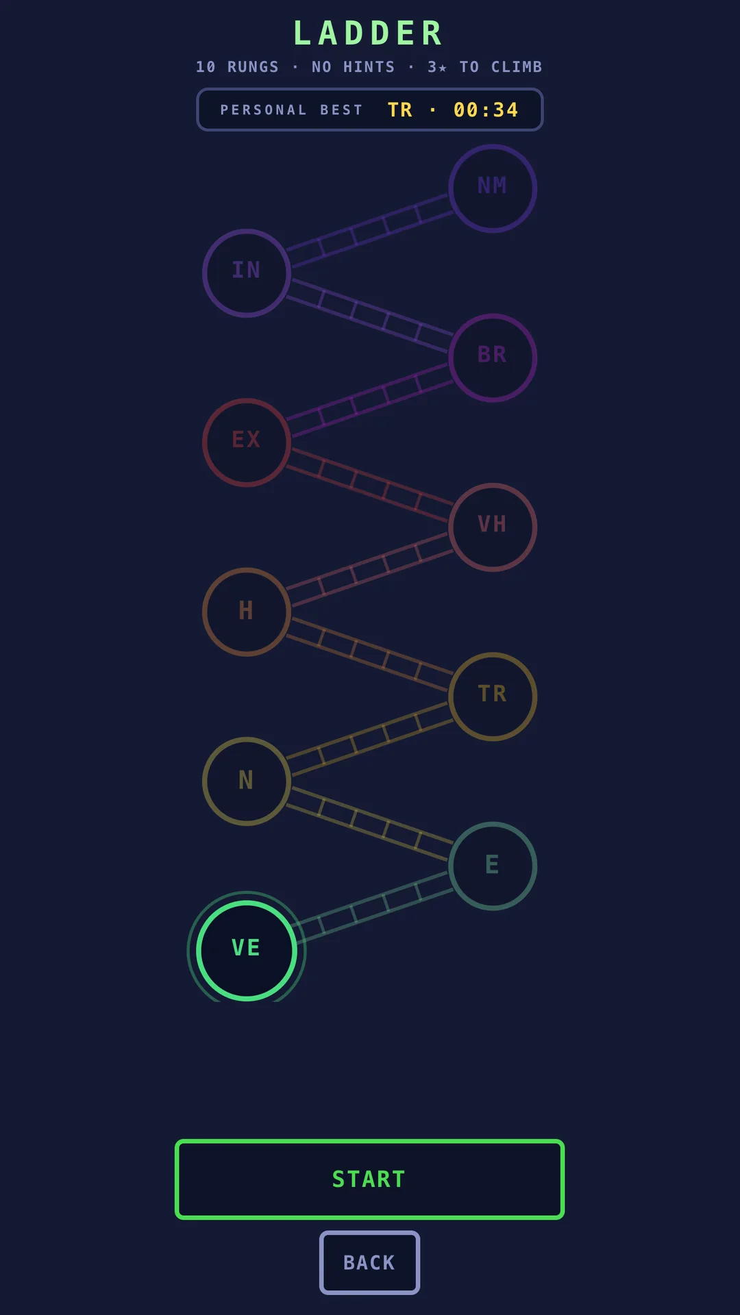 Screenshot 6 for FALLMATCH