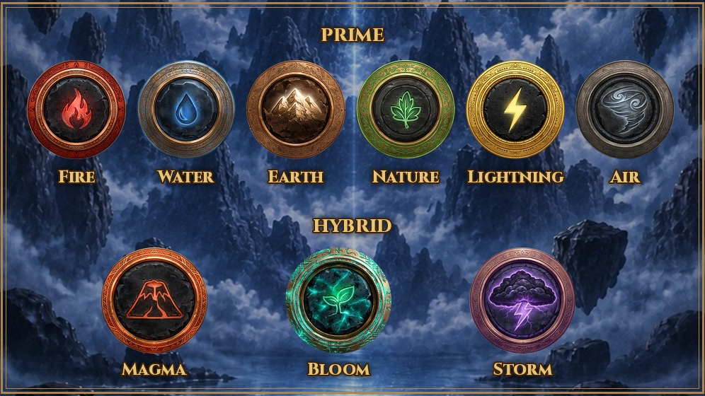 Screenshot 3 for Element Bound
