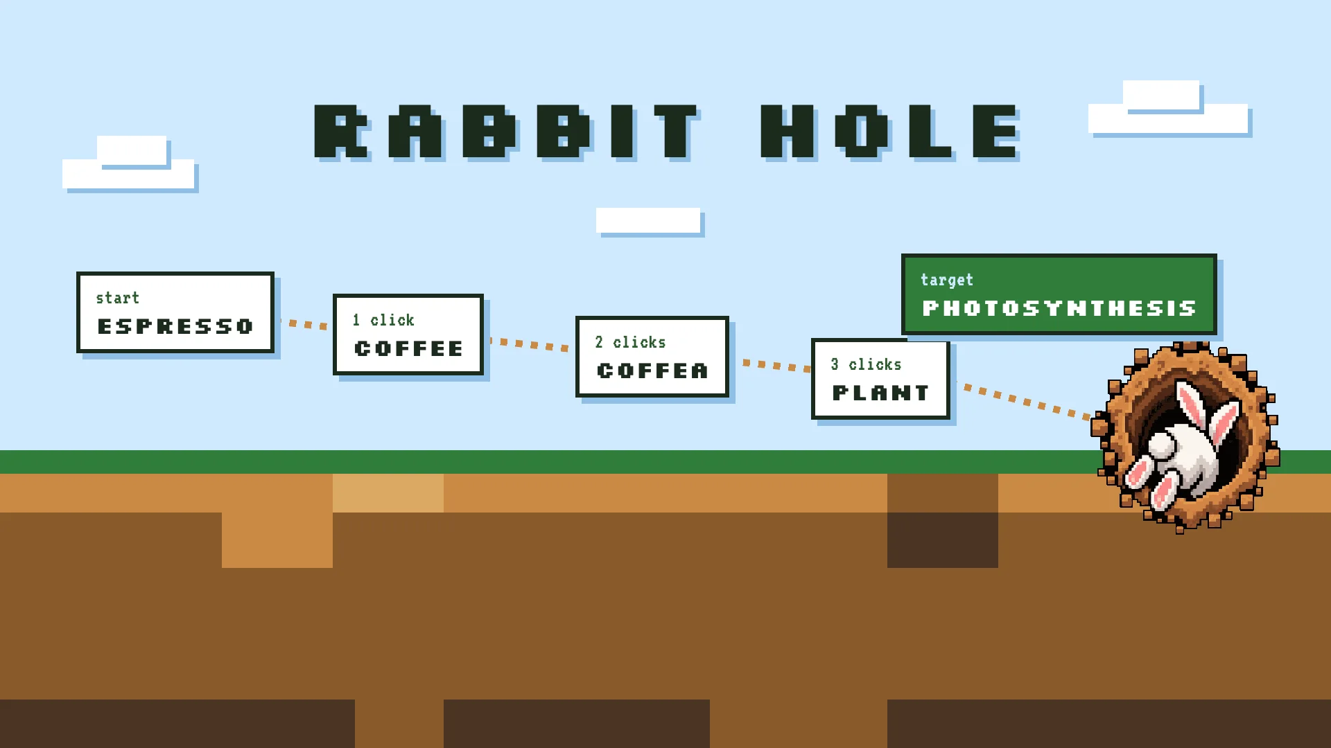 Banner for Rabbit Hole