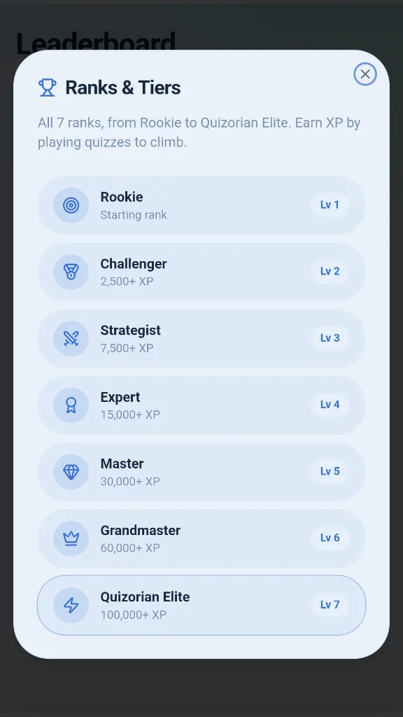 Screenshot 1 for Quizorian