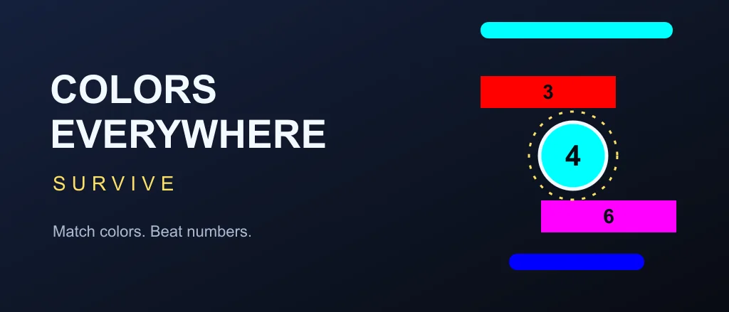 Devlog banner for Colors Everywhere: Survive: Same color or a lower number: can you survive 20 seconds?