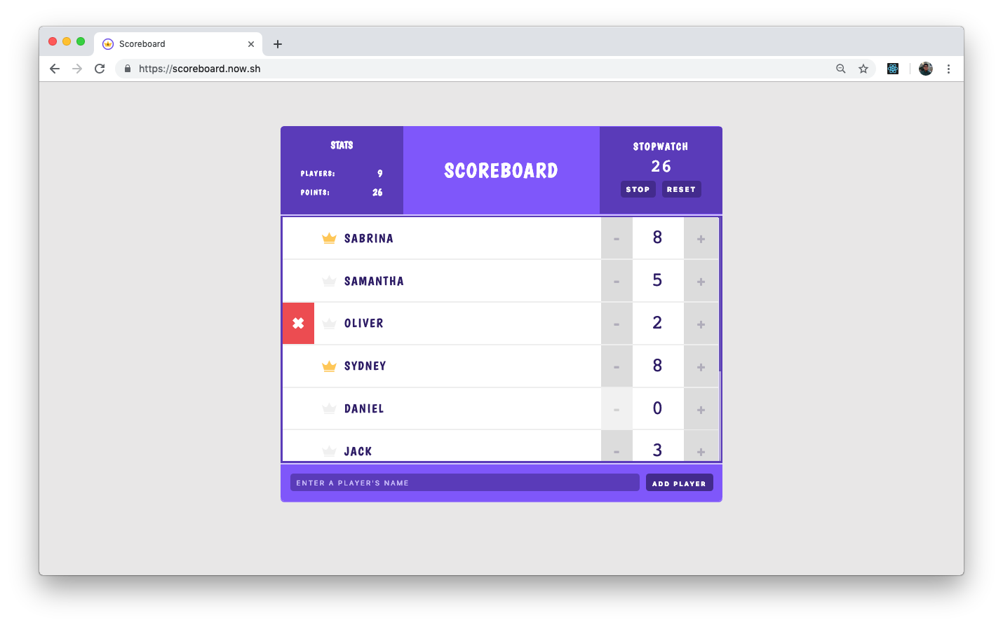 GitHub - donycisne/scoreboard: :alarm_clock: Scoreboard is an ...