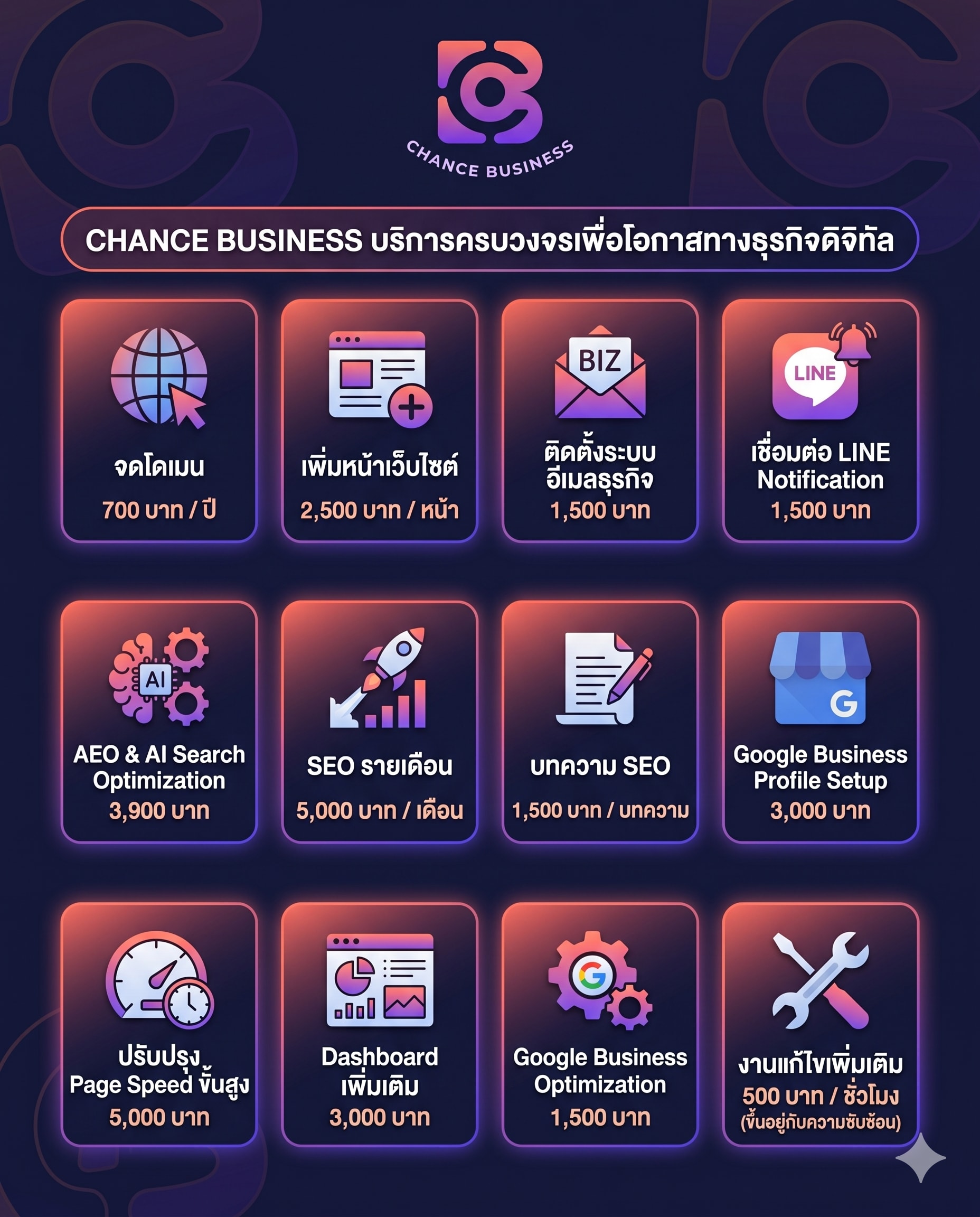 Add-on Services