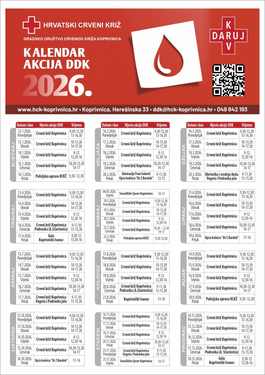 Akcija dobrovoljnog darivanja krvi – Koprivnica – 15. 10. 2026.