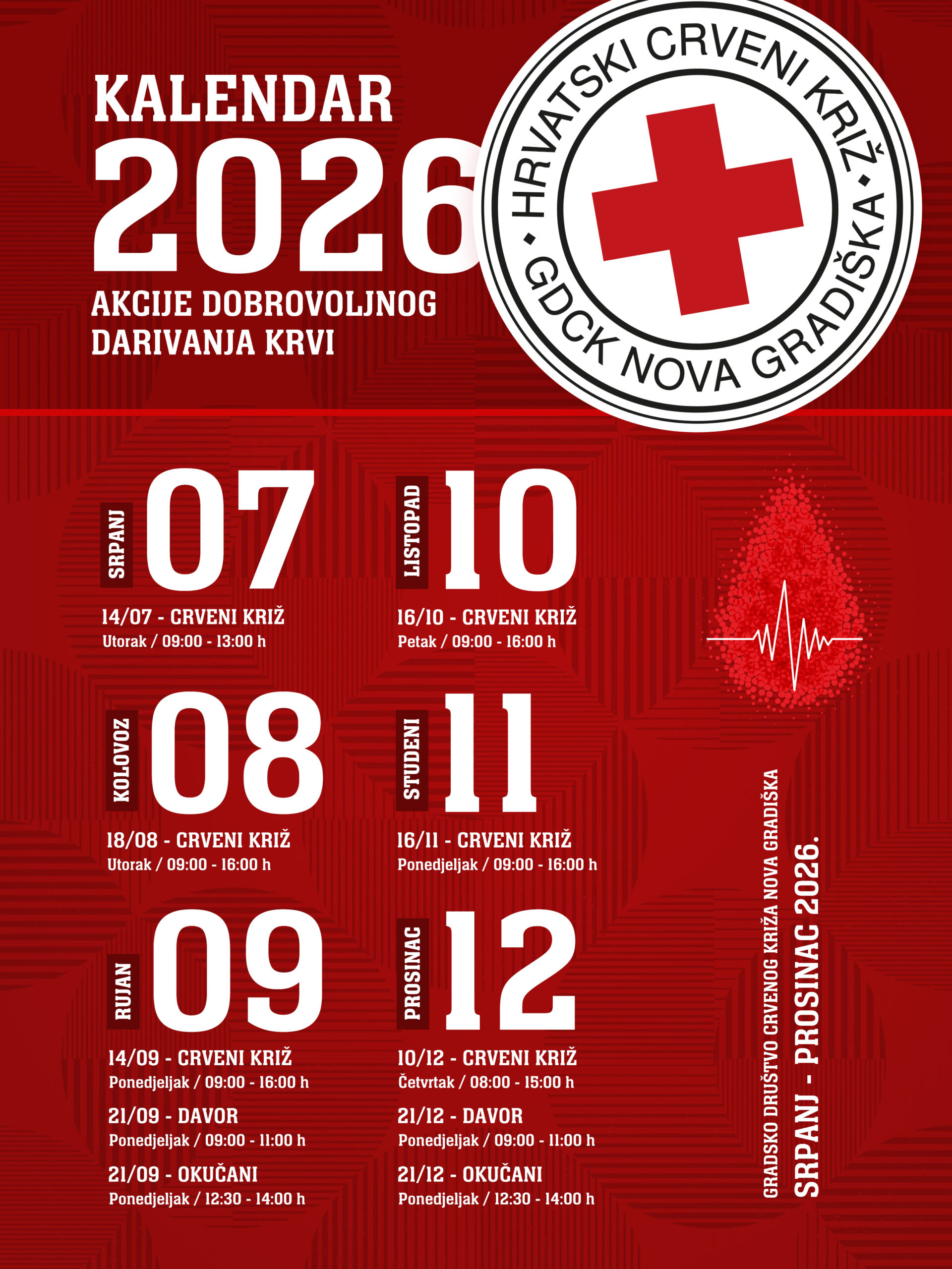 Akcija dobrovoljnog darivanja krvi – Nova Gradiška – 16. 10. 2026.