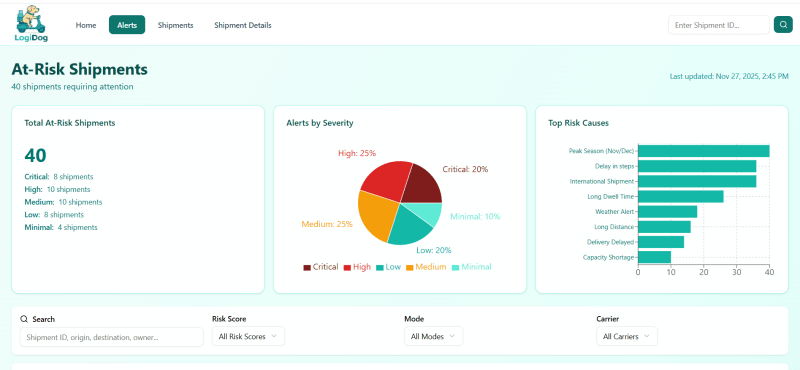 LogiDog Shipment Delay Predictor