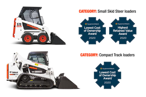 Bobcat Loaders Celebrate Consecutive Wins in 2020 LCO & HRV Awards