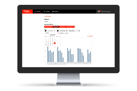 An image of Machine IQ Fleet Reporting screen