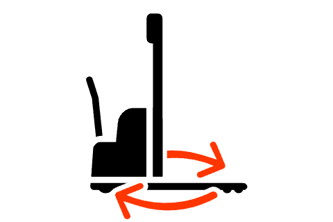 Turning Radius icon