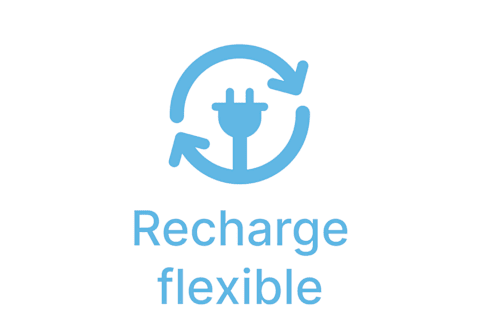 Icône Recharge flexible