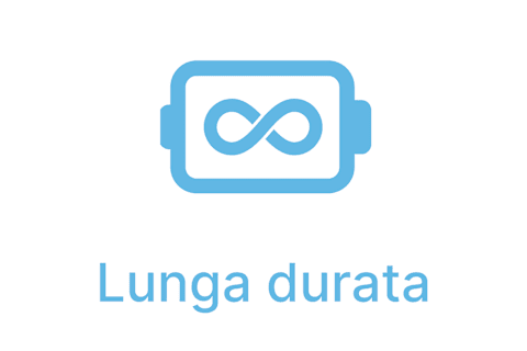 Icona Lunga durata
