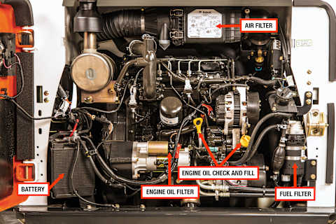 Labeled diagram showing component placements in a Bobcat loader with transverse engine orientation, including air filter, battery, engine oil filter, fuel filter, and engine oil check and fill points.