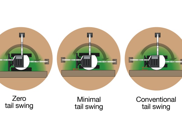 Compact excavators include a variety of tail-swing types