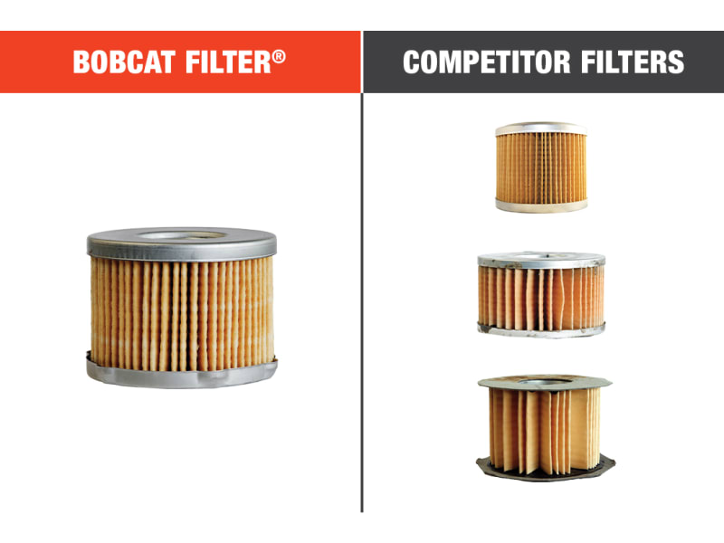 Oil filter comparison outlet