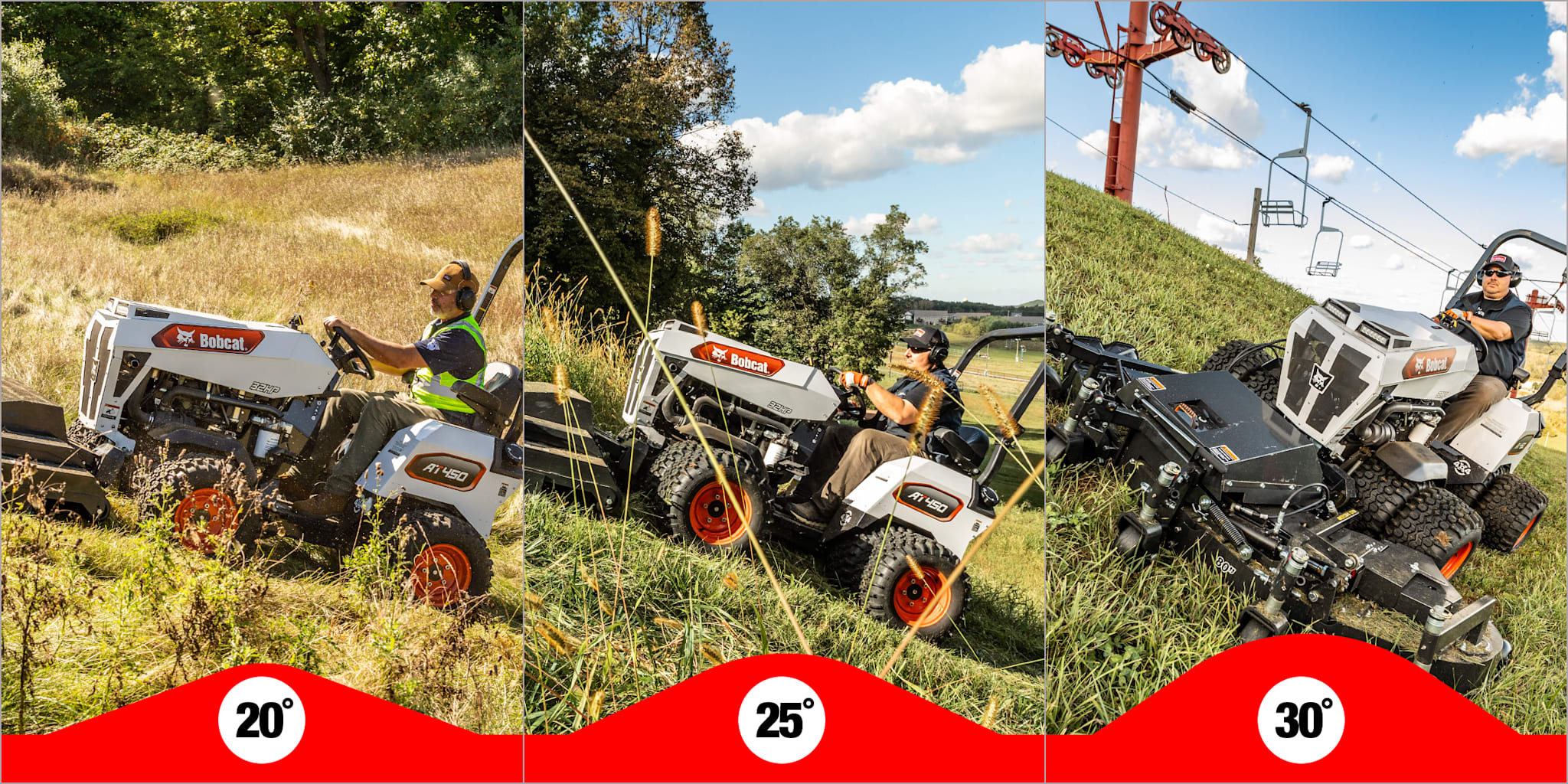 AT450 Articulating Tractor slope mowing 20, 25, and 30-degree inclines