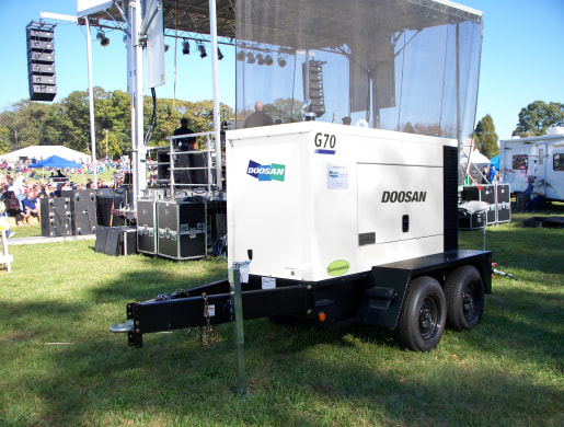 Doosan compressor dealer deals