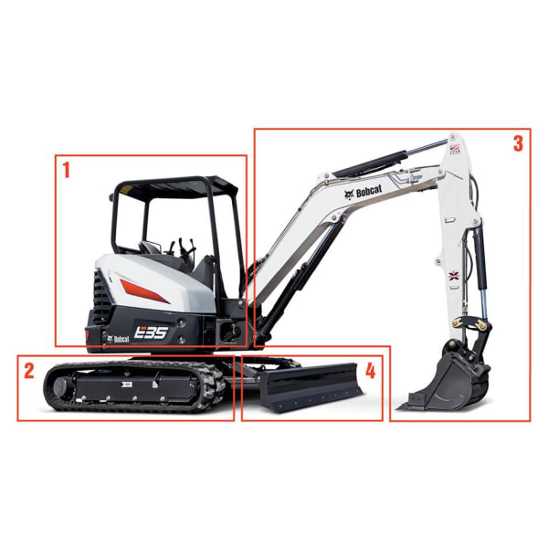 Best Attachments for Your Mini Excavator