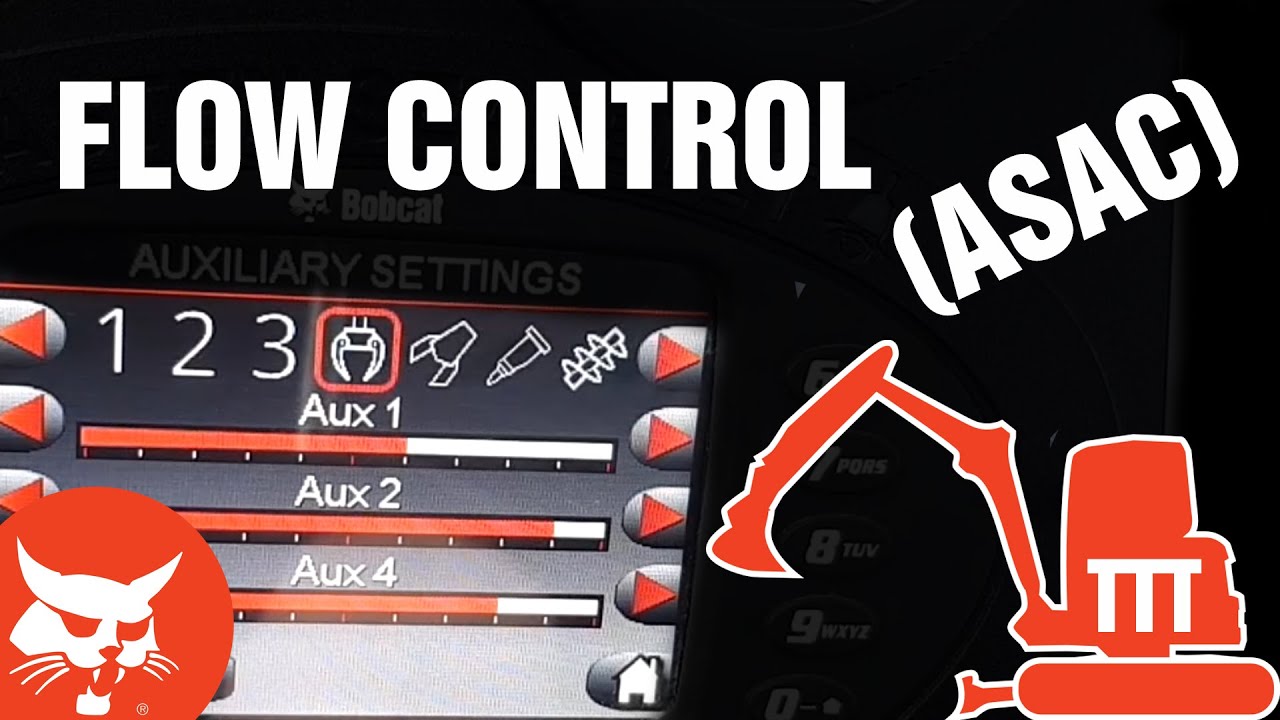 Bobcat Excavator: Mastering Auxiliary Flow with ASAC – Bobcat Company ...