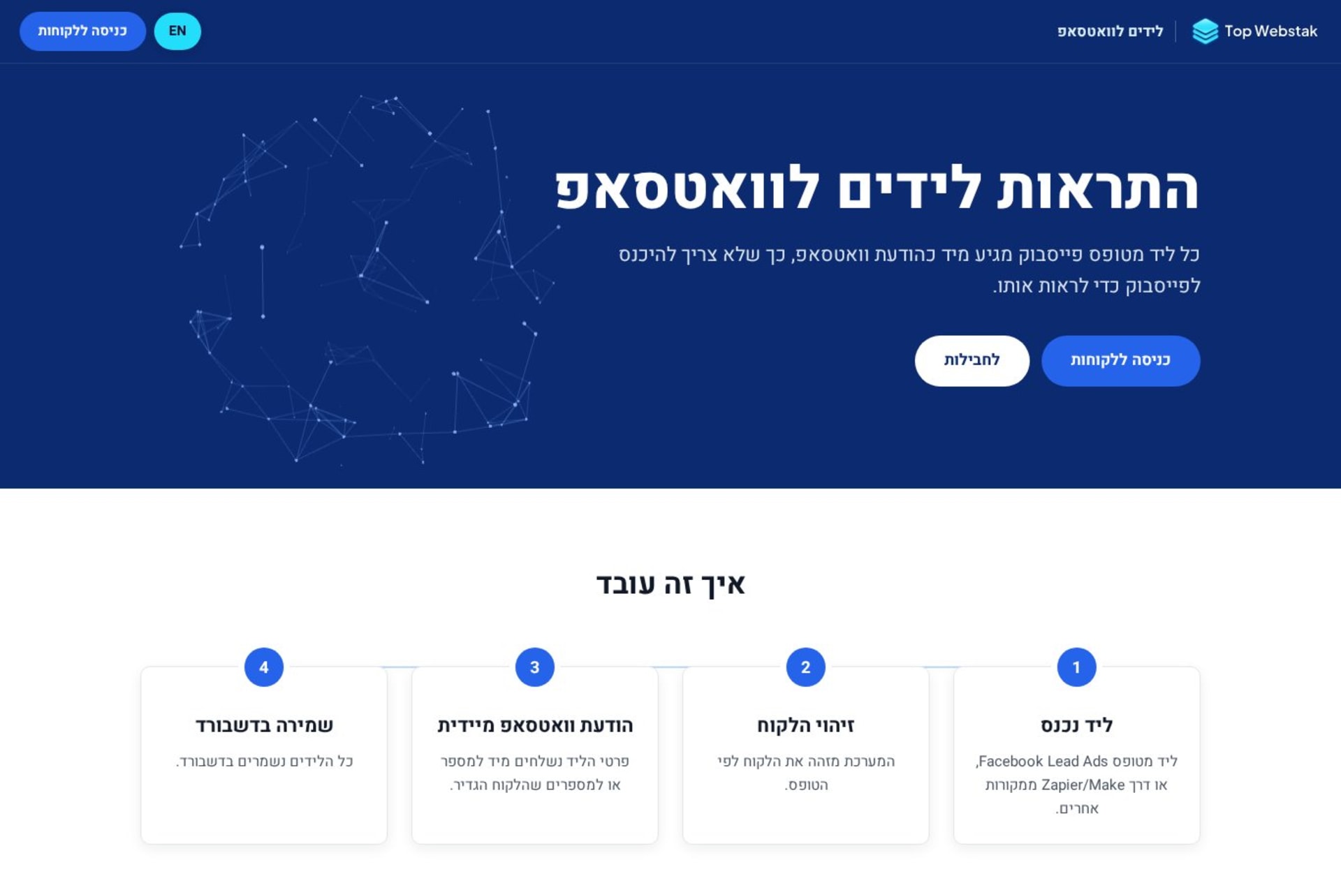 לידים לוואטסאפ – התראות לידים מפייסבוק בזמן אמת