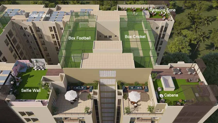 Project view