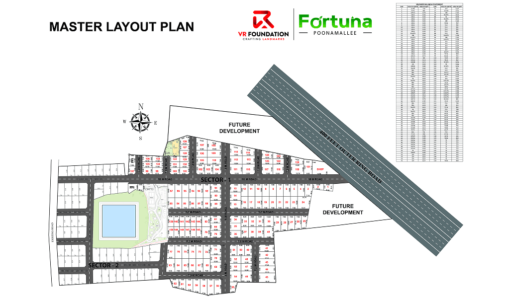 VR Fortuna — Master Layout Plan