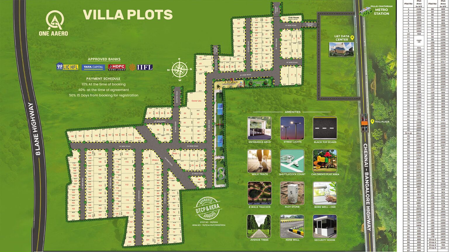 One Aaero — Layout plan