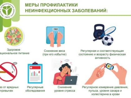 Меры профилактики хронических неинфекционных заболеваний