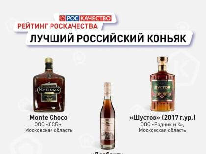 Роскачество: «Дагестанские коньяки соответствуют ГОСТу»