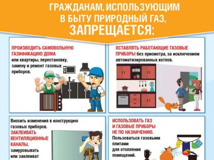 О правилах безопасного использования газа в быту
