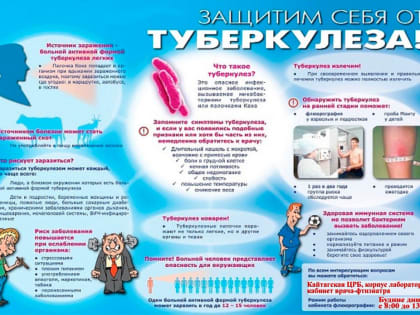 ПРОФИЛАКТИКА ТУБЕРКУЛЕЗА