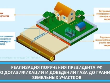 Догазификация: вопросы и ответы! Все, что нужно знать о догазификации!