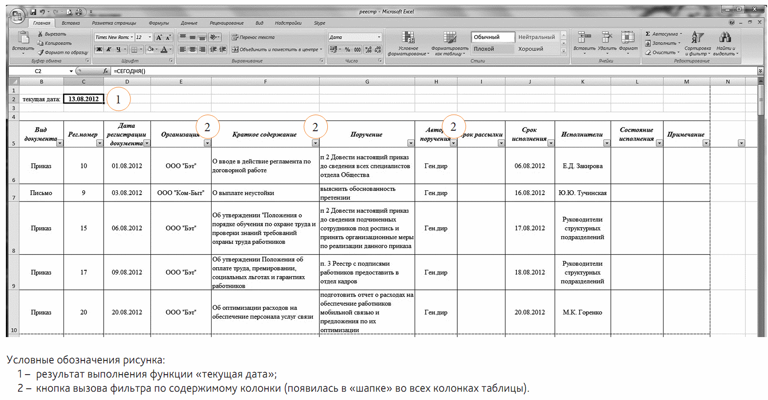 Образец информация о том является ли поставщик фактическим исполнителем работ услуг