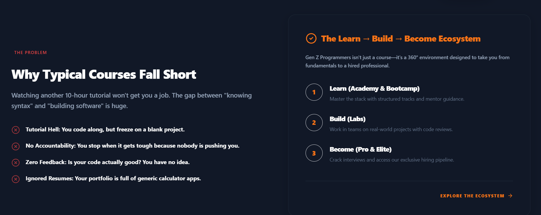 Learning ecosystem