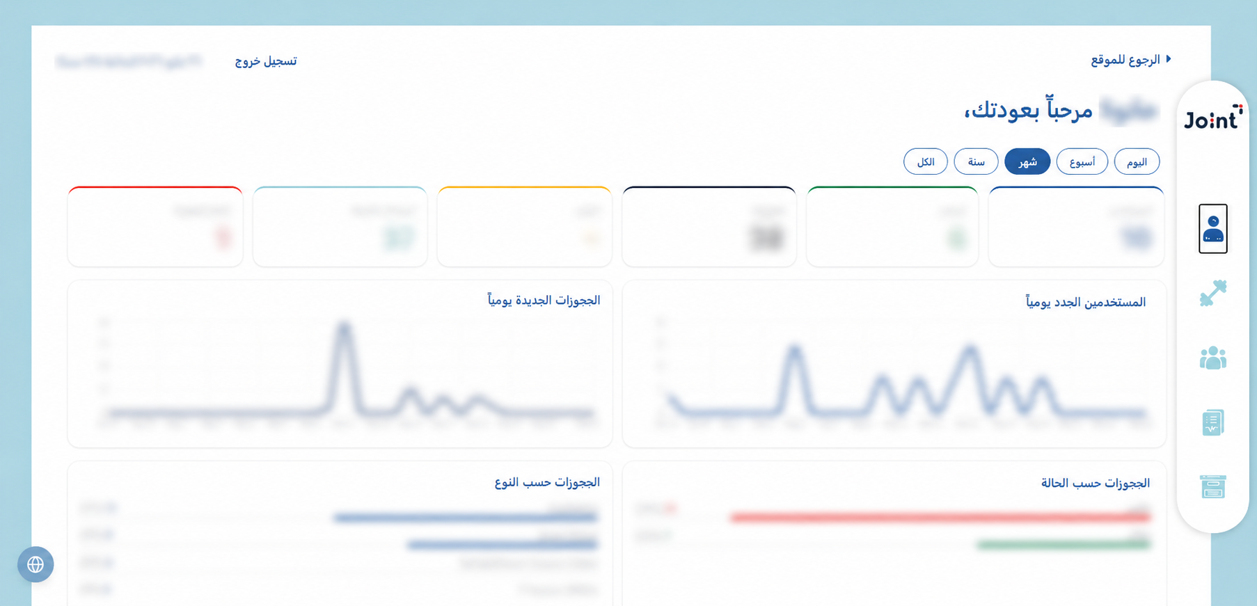Clinic dashboard analytics
