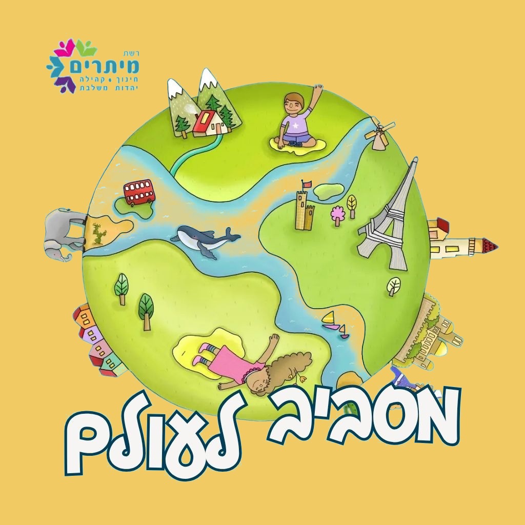 איפה זה על המפה